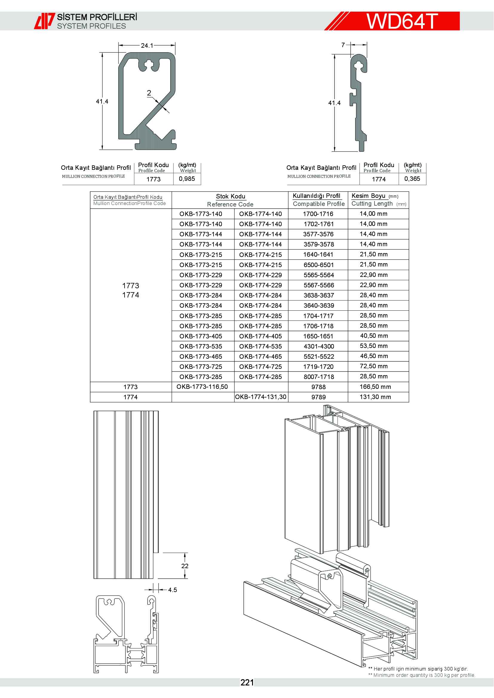 S 64 Yalıtımlı Alüminyum 61
